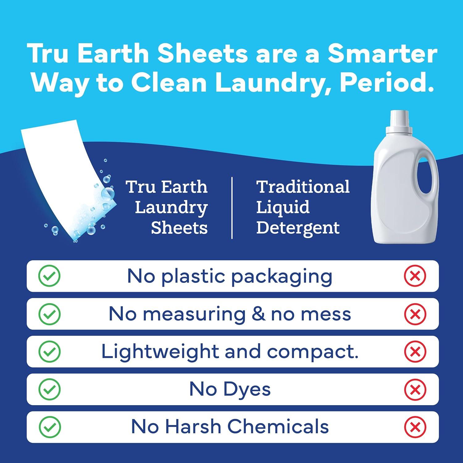 image:imageTru Earth Compact Dry Laundry Detergent Unscented Up to 64 Loads 32 Sheets Liquidless Detergent Travel Packaging May VaryFresh Linen